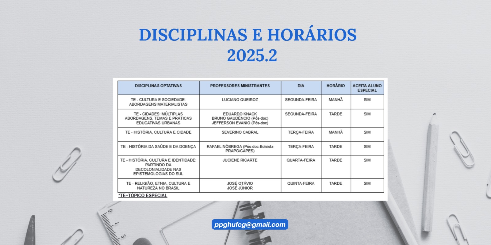 Quadro de Disciplina 2025.2